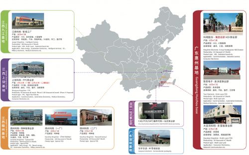 Latest company news about Designüberlegungen für Leiterplatten in der industriellen Steuerung